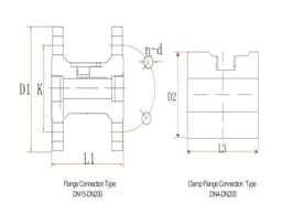 Water Flow Sensor 4-20mA Thread Meter