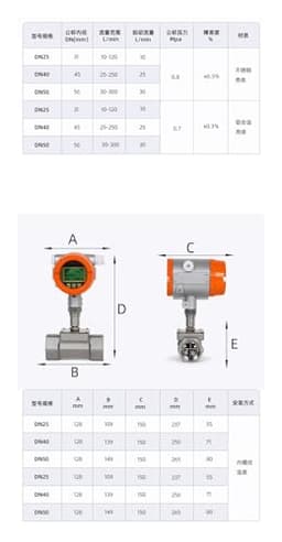 Flow Meter Electronic Digital Sensor Liquid(DN25 aluminum alloy 485)