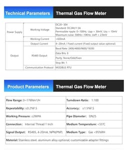Micro Mass Flow Meter Digital Display Sensor
