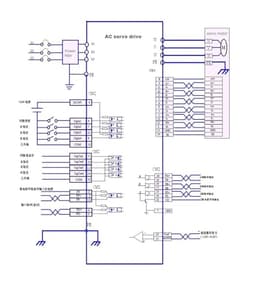 AASD-30A Servo Driver, Servo System,Servo Motor Driver 3KW Input Voltage AC 220V Current 10A 0-3000RPM