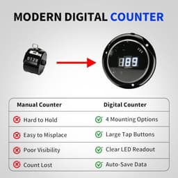 LUCKY TIME Large Button Tally Counter with Magnetic