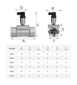 Liquid Flow Meter Sensor Stainless Steel Transmitter(DN25 aluminum alloy)