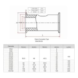 Water Flow Sensor 4-20mA Thread Meter