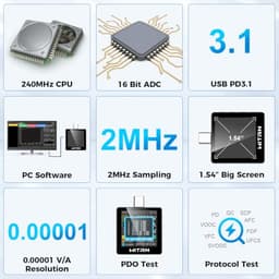 USB C Power Meter PD3.1 USB C Voltage Current Tester 3.3-36V 0-6A 1.54" IPS Digital USB-C Multimeter with E-Marker Detection Ripple Analysis Fast